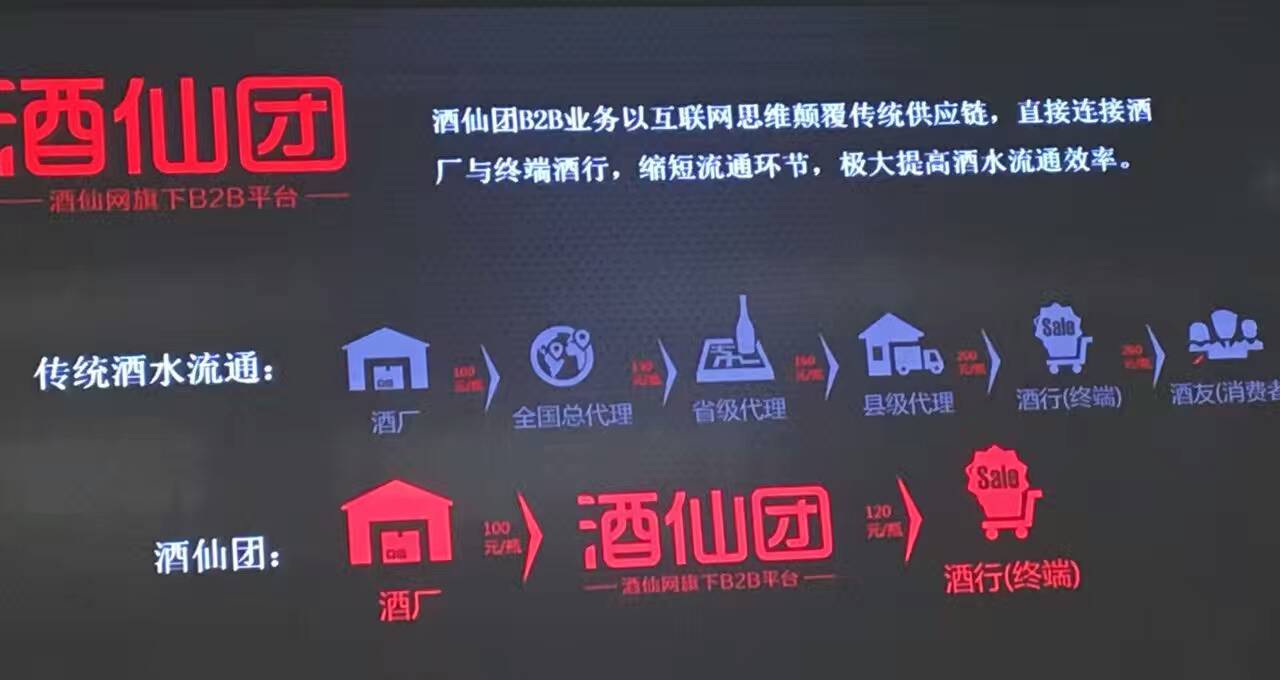 游學,360,咖啡小鎮,阿芙精油,時代光華