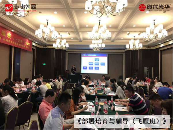 公開課,部署培育,輔導(dǎo)