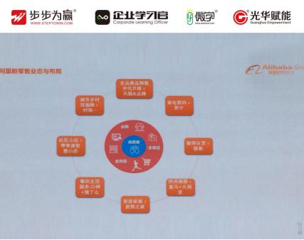 以消費(fèi)者體驗(yàn)為中心的大數(shù)據(jù)驅(qū)動的泛零售形態(tài)。